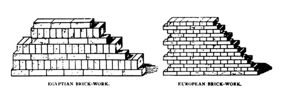 Egyptian brick-work and European brick-work