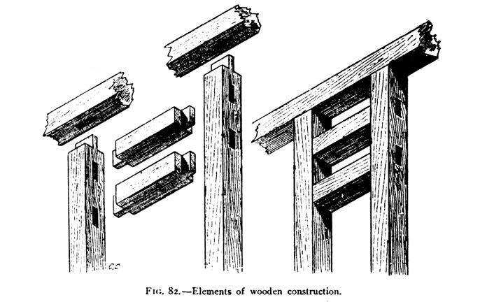Elements of wooden construction