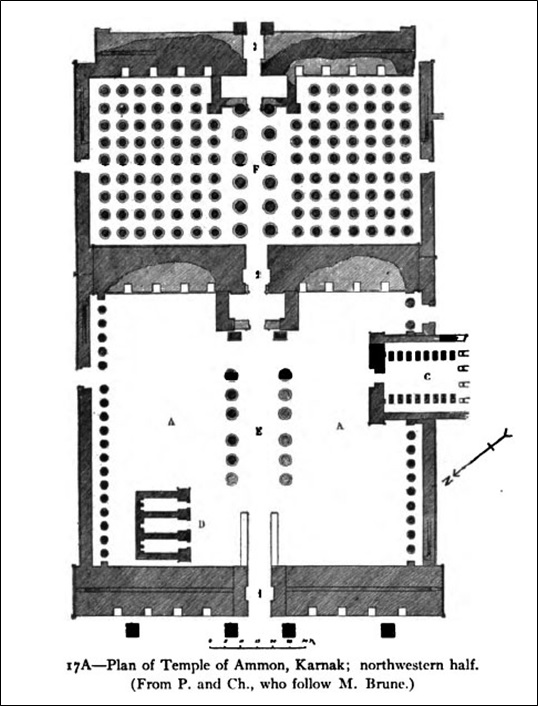 Plan of Temple of Ammon, Karnak