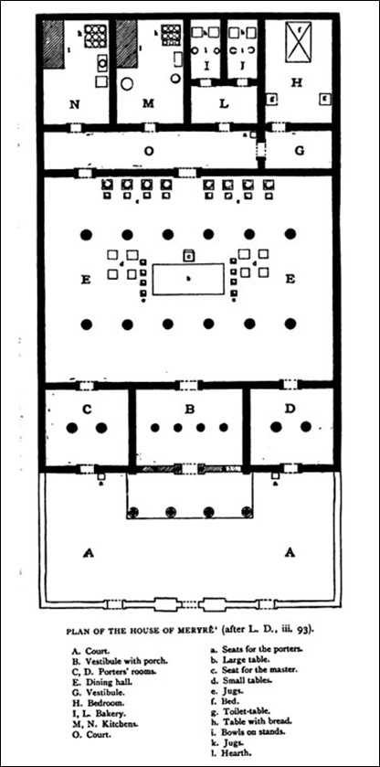 Plan of the House of Meryre