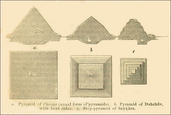 Pyramid of Cheops (usual form of pyramids)