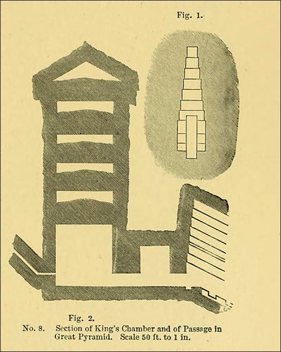 Section of King’s Chamber and of Passage in Great Pyramid