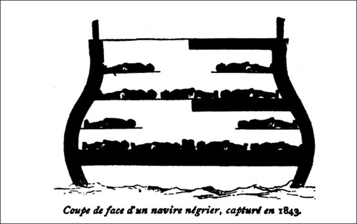 Coupe de face d’un navire négrier, capture en 1843