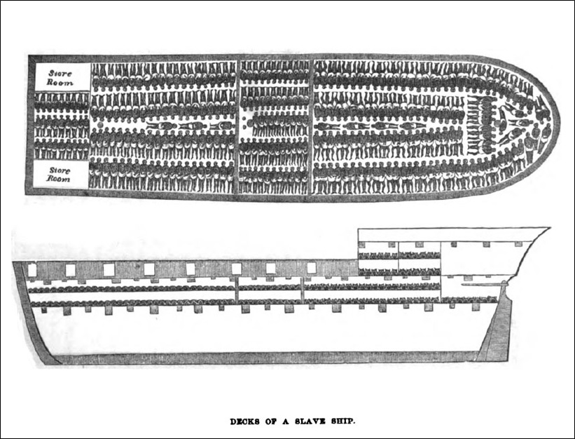 Decks of a slave ship