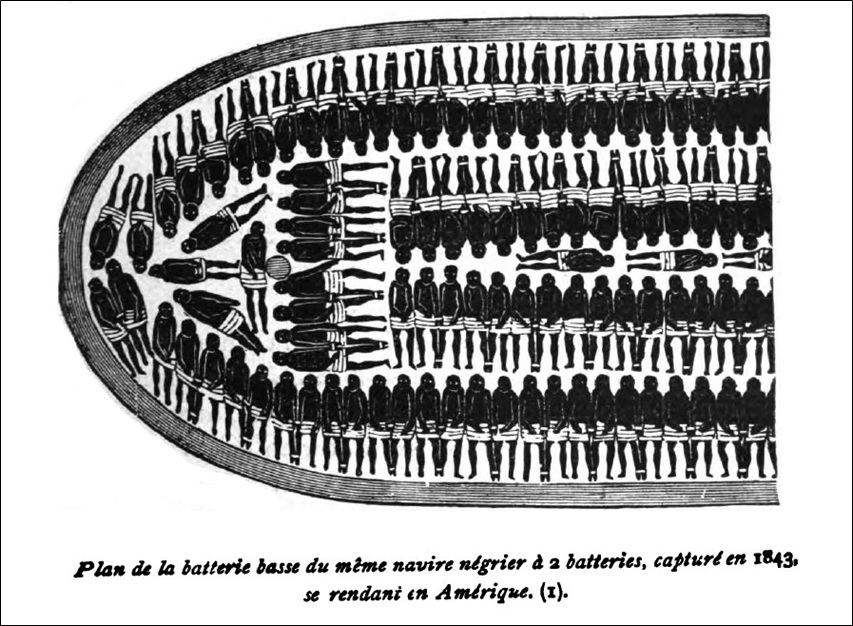 Plan de la batterie basse du meme navire négrier à 2 batteries